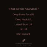 Patient procedure card