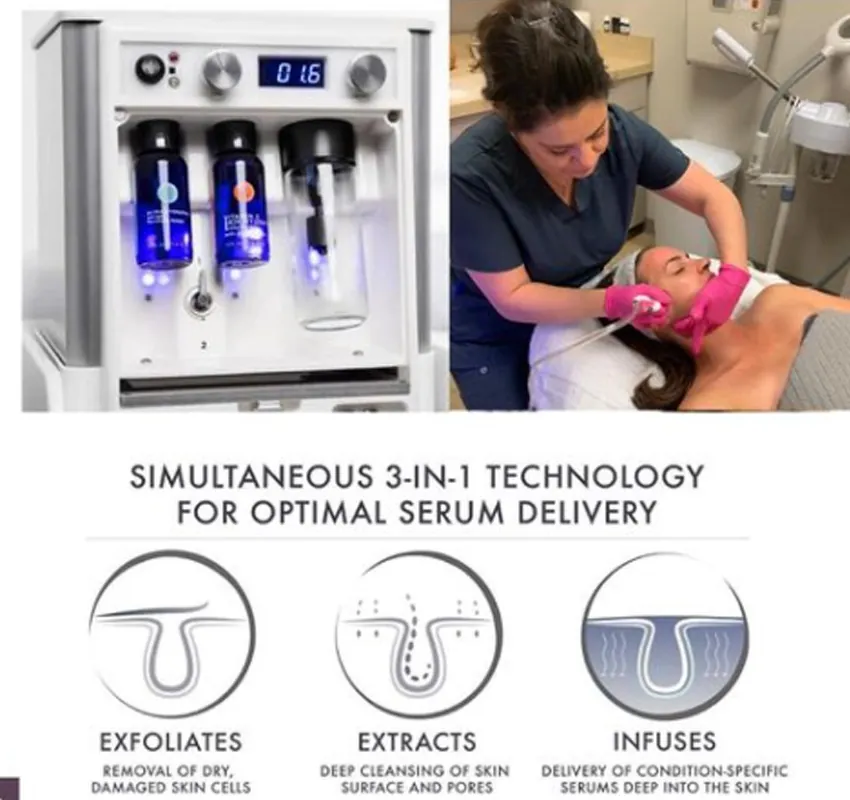 Simultaneous 3-In-1 Technology For Optimal Serum Delivery