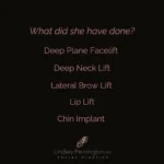 Patient procedure card